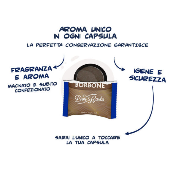 Lavazza Kompatible Borbone Don Carlo A modo Mio DEK - 100er Pack - Image 4