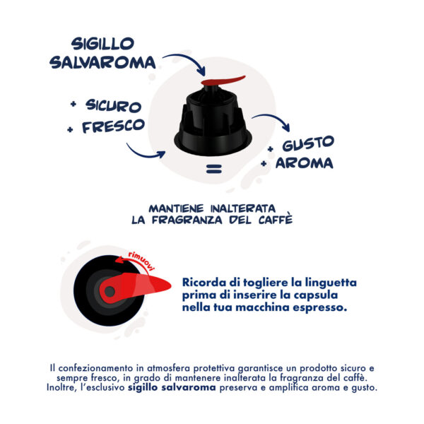 Caffè Borbone Dolce Gusto Kaffeekapseln NERA Mischung – 90er Pack – kompatibel mit Nescafé Maschinen